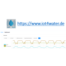 Hosting & access web app per device/year
