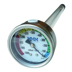 MMM Tensiometro Serie T2 