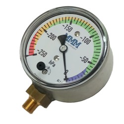 TXSU Pressure gauge 0-250 hPa